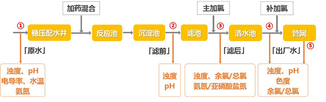 1653635885146226.png 微信截图_20220527151805.png